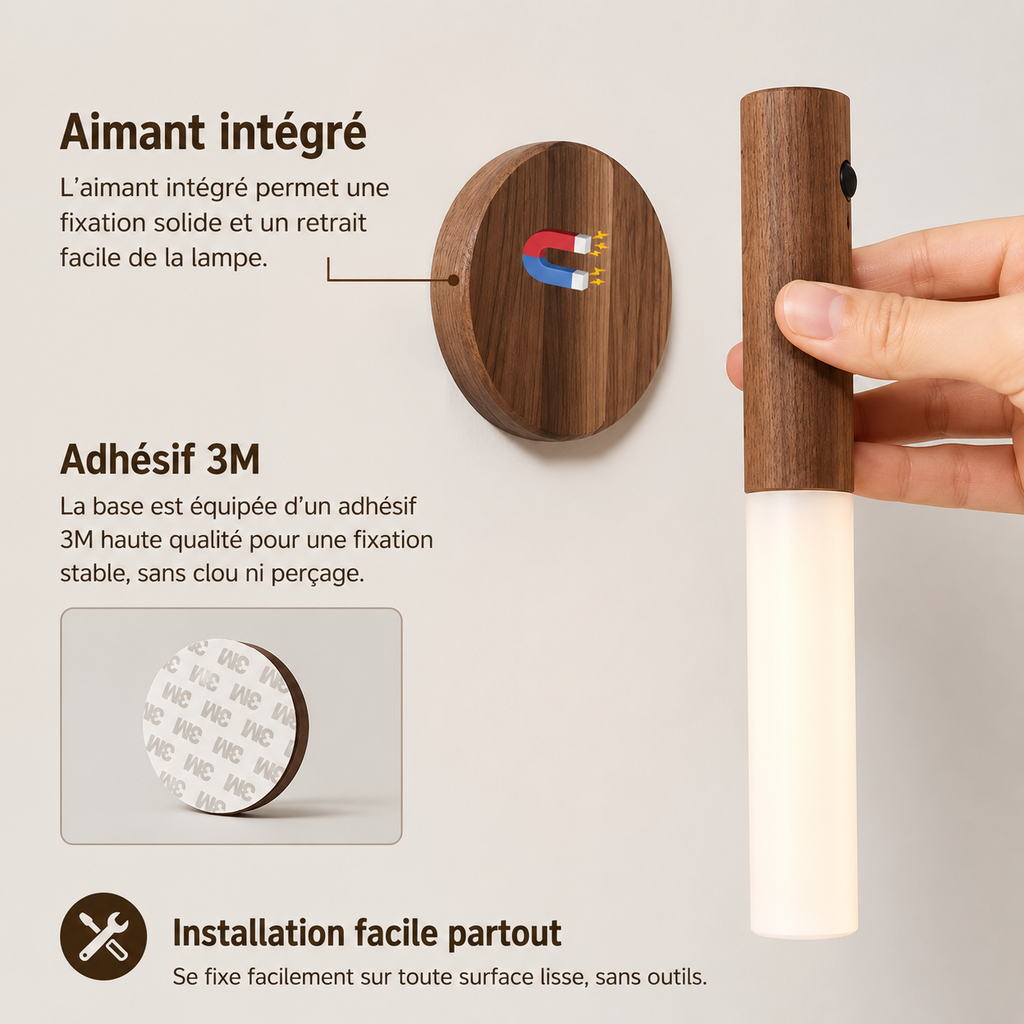 Magnetic Wall Night Light with Motion Sensor – Rechargeable LED