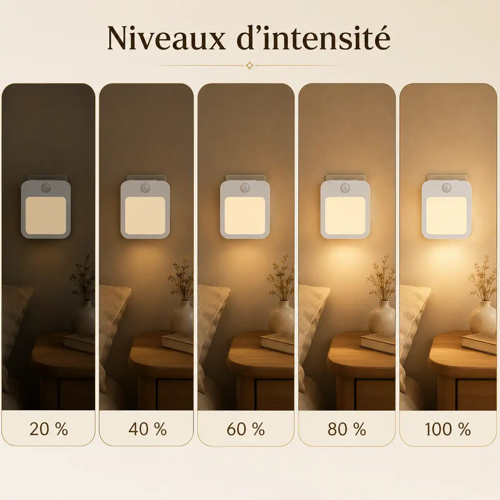 LED wall night light with light sensor