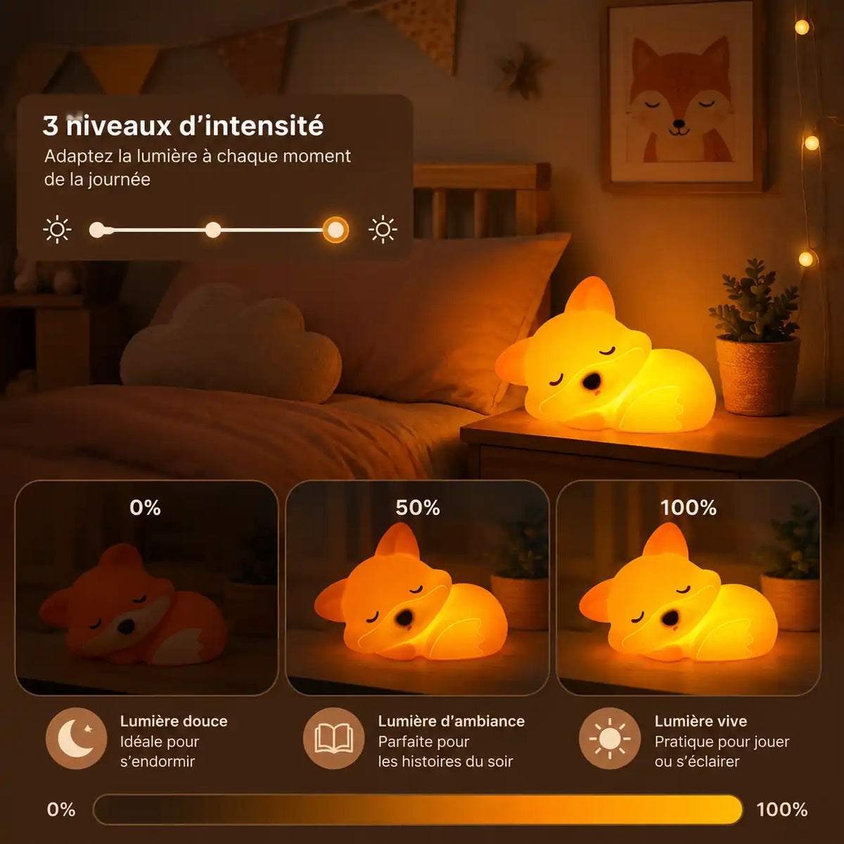 Fox silicone night light – Rechargeable touch bedside lamp